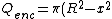 Q_{enc} = \pi (R^2-x^2) \sigma